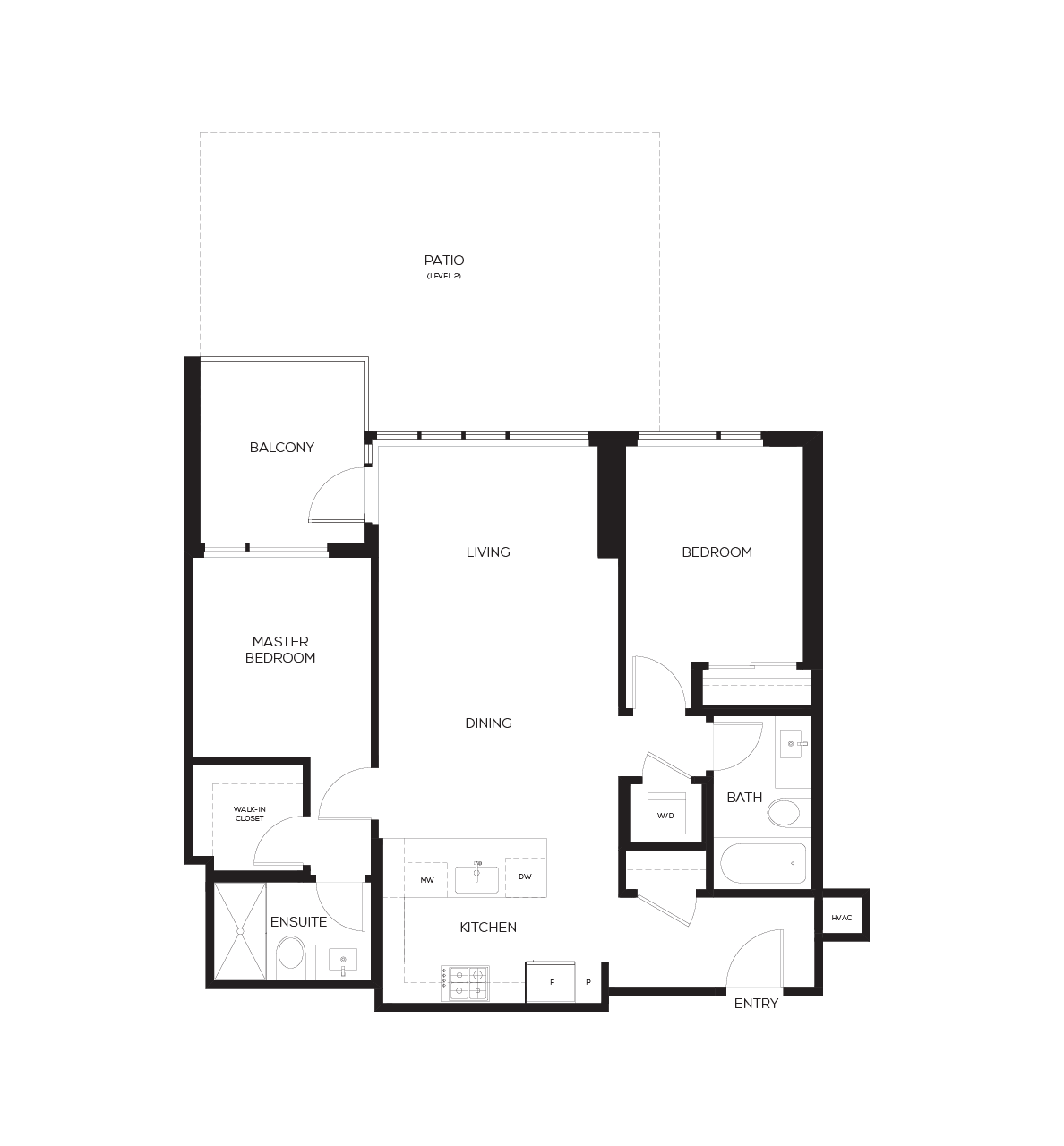 Plan C3